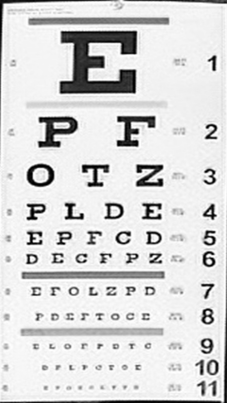 Eye chart, AutoHDR v4 before ReFine