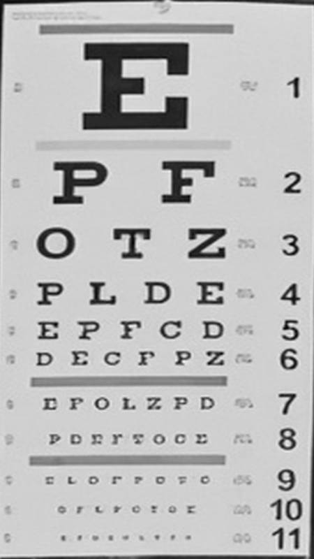 Eye chart, AutoHDR Classic before ReFine