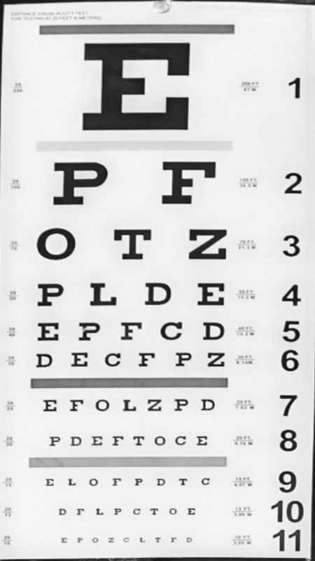 Eye chart, AutoHDR v4 after ReFine