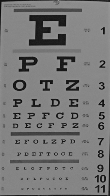 Eye chart photographed by the camera